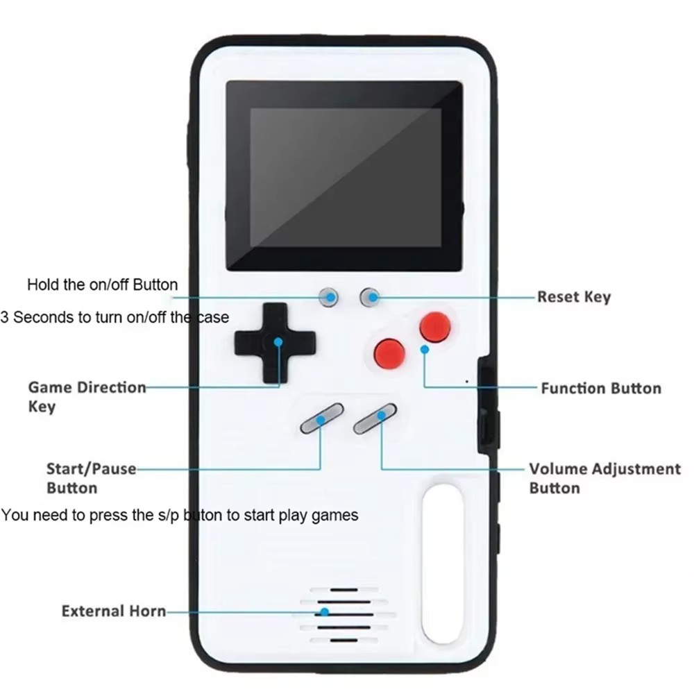 Coque de jeu rétro 3D pour iPh - Vintage Game Collection avis et prix