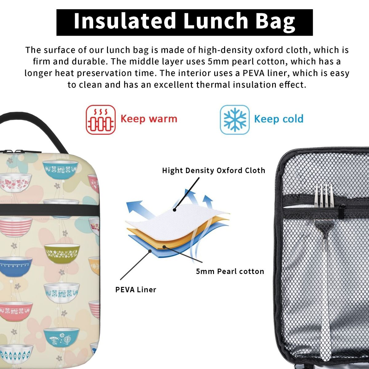 Sac isotherme vintage Pyrex Bo - Vintage Collectible Lunch Boxes avis et prix