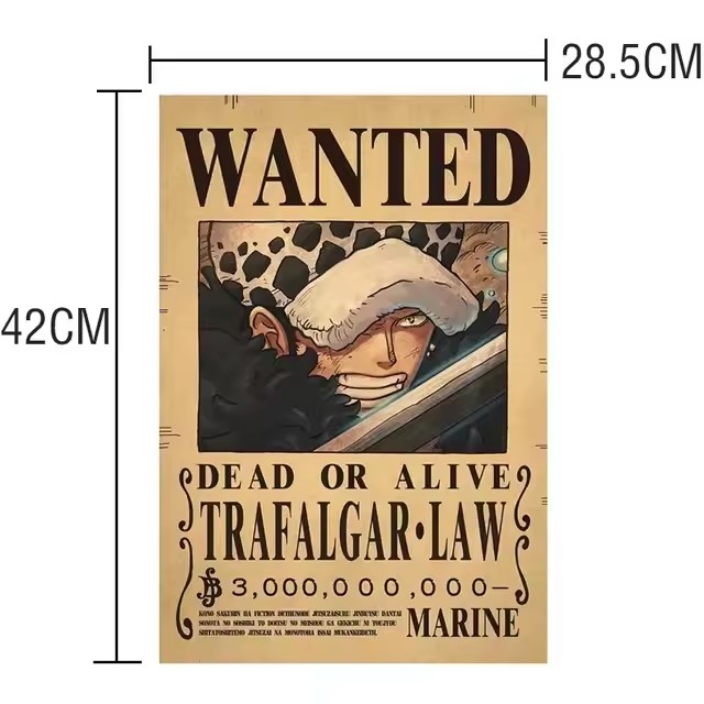 Affiches de recherche de récom - Vintage Collectible Dolls avis et prix